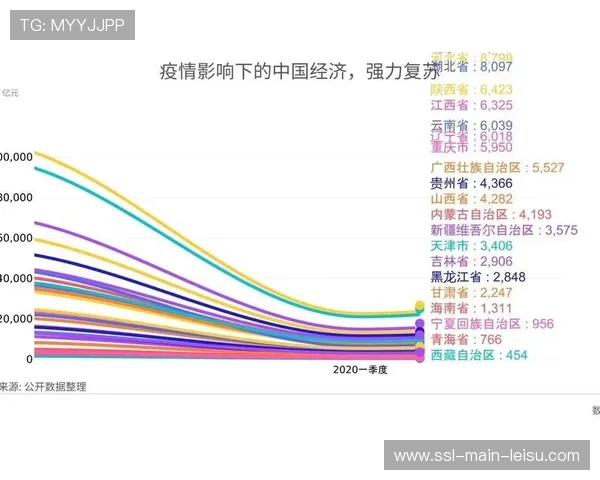 经济分析：法甲俱乐部疫情期间财务复苏状况，2026年数据报告发布